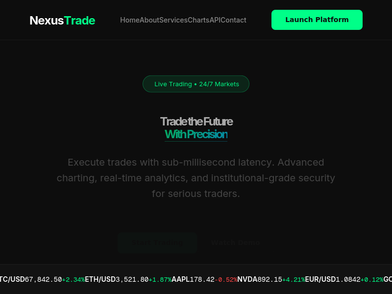 Finance Trading