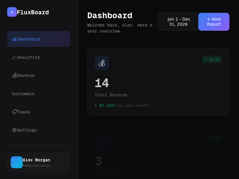 SaaS Dashboard
