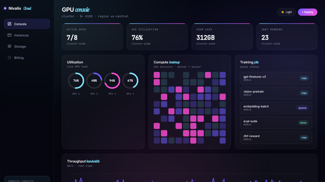 Nivalis — GPU Cloud Console