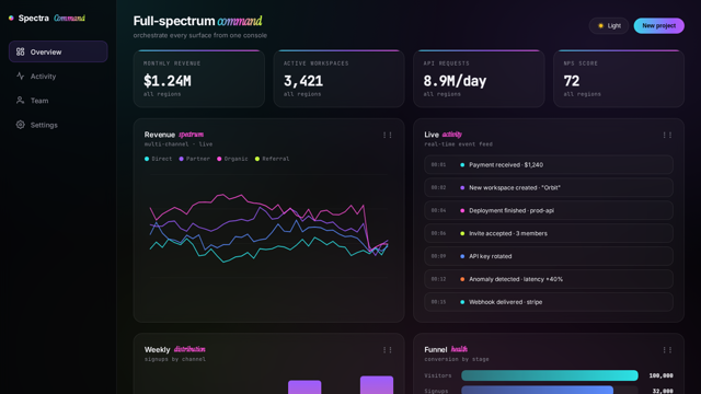 Spectra — Command Center