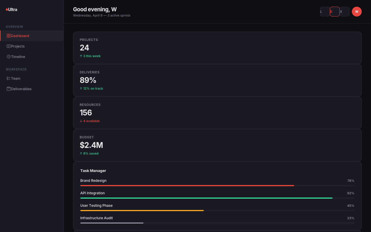 Ultra Dashboard